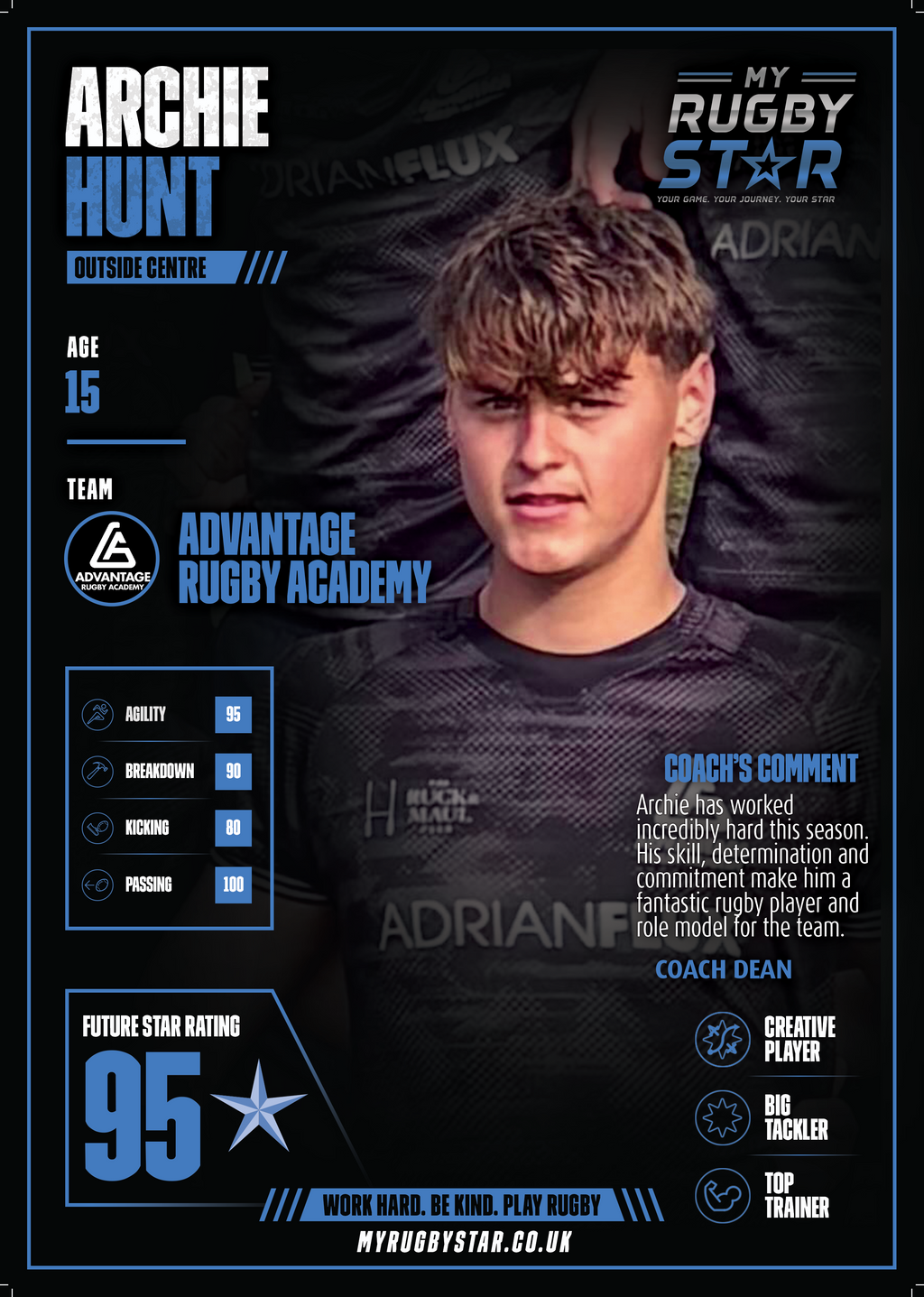 My Rugby Star – Personalised Digital Rugby Card